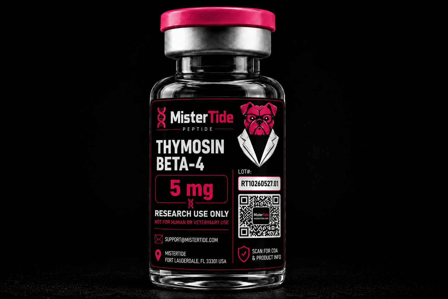 Thymosin Beta-4