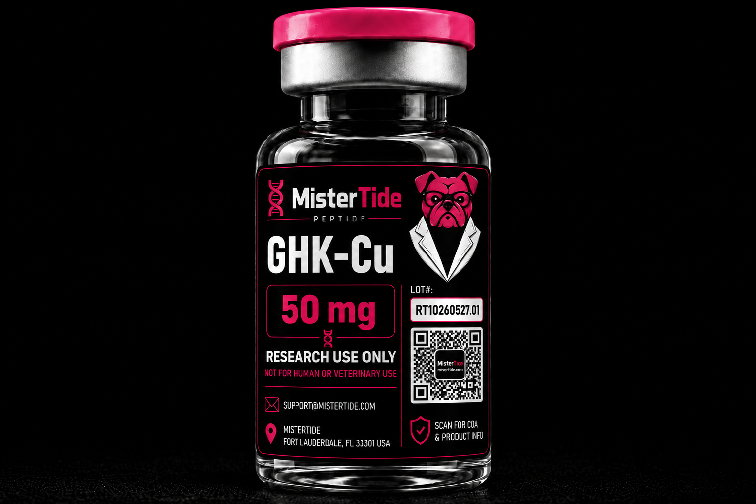 GHK-Cu